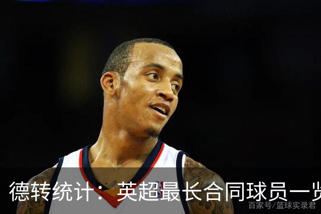 德转统计：英超最长合同球员一览