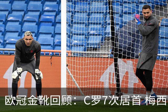 欧冠金靴回顾：C罗7次居首 梅西6次紧随