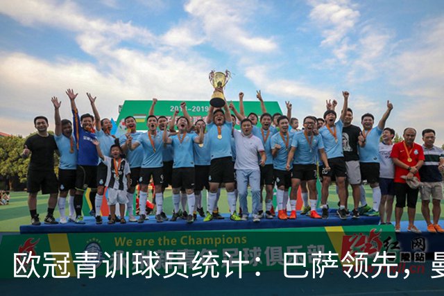 欧冠青训球员统计：巴萨领先，曼联紧随其后
