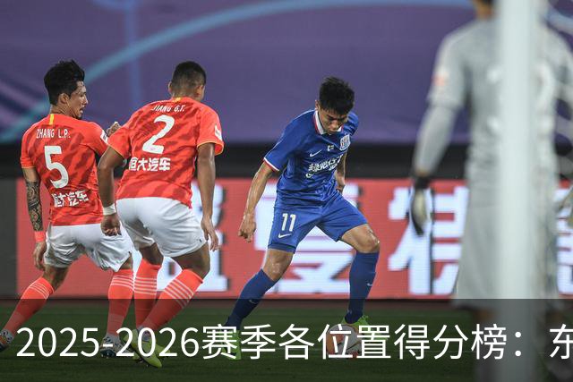 2025-2026赛季各位置得分榜：东契奇领衔