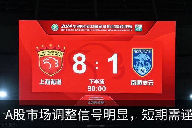 A股市场调整信号明显，短期需谨慎应对